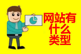 網(wǎng)站建設的類型有哪些【廣州網(wǎng)站建設】